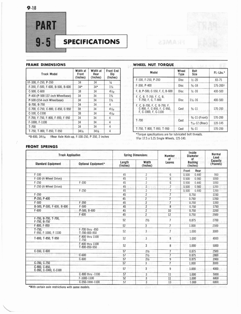 n_1960 Ford Truck Shop Manual B 412.jpg